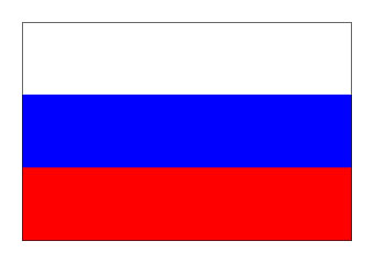 Russia Flag